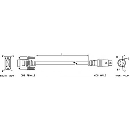 Cablu PLC DB9 mama - MD8 tata